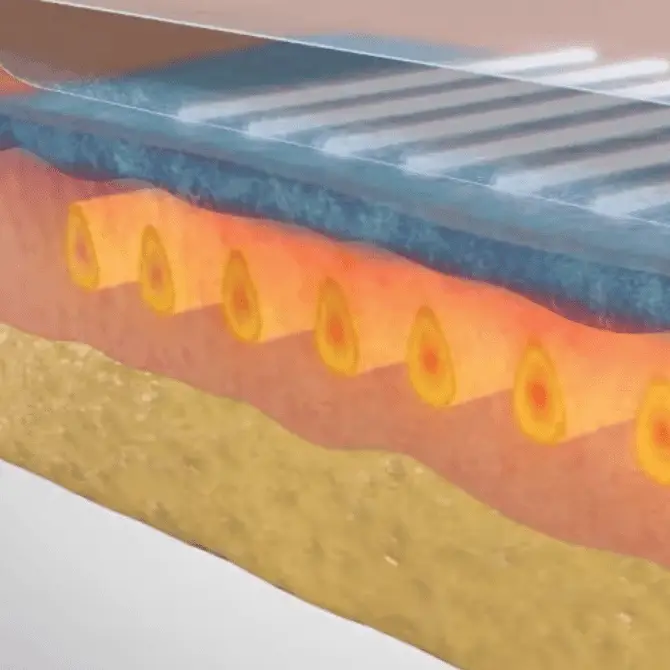 Skinney Medspa Treatments